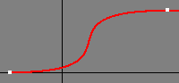 graph_curve.png